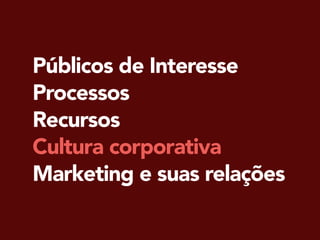 Públicos de Interesse
Processos
Recursos
Cultura corporativa
Marketing e suas relações
 