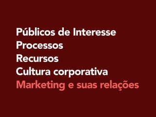 Públicos de Interesse
Processos
Recursos
Cultura corporativa
Marketing e suas relações
 