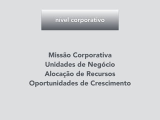 nível corporativo
Missão Corporativa
Unidades de Negócio
Alocação de Recursos
Oportunidades de Crescimento
 