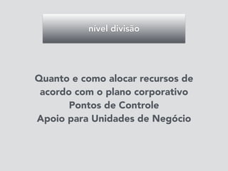 nível divisão
Quanto e como alocar recursos de
acordo com o plano corporativo
Pontos de Controle
Apoio para Unidades de Negócio
 