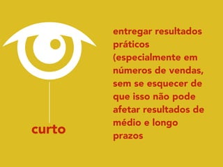 curto
entregar resultados
práticos
(especialmente em
números de vendas,
sem se esquecer de
que isso não pode
afetar resultados de
médio e longo
prazos
 
