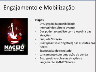 FãReputação e Recomendações