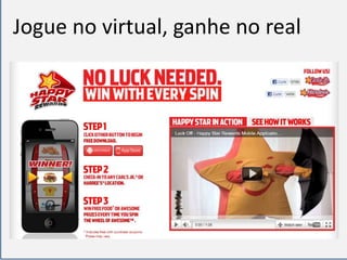 Interação do e-consumidor