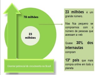              RecadosNÃO desligue o celular;