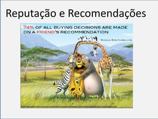 O que está mudando ..Experiência de CompraPesquisa antes de comprarInteração com oE-consumidorBásico já não encantaUso intensificado de Redes SociaisOnLinetoOffLineOffLinetoOnLineBoca no trombone