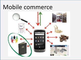 Compartilhando experiência de Compra