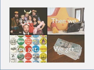 Publicidade OnLineEm busca do ROI (ReturnOnInvestment)Se for investido R$ 200,00 na divulgação de um loja e isso gerar um faturamento de R$ 1.000,00, o ROI de 5x (cinco). - Calculo: Divida o valor total faturado pelo investimento realizado.