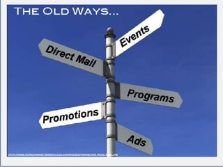 Conquistas e Recompensas