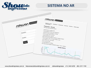 Dar poder ao público com a escolha das atrações