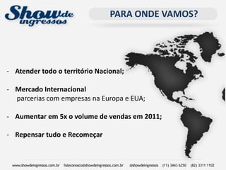 Expectativa do resultado