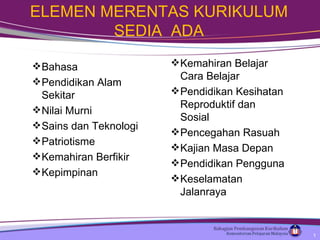 [object Object],[object Object],[object Object],[object Object],[object Object],[object Object],[object Object],ELEMEN MERENTAS KURIKULUM SEDIA  ADA ,[object Object],[object Object],[object Object],[object Object],[object Object],[object Object]