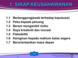 1.1  Bertanggungjawab terhadap keputusan 1.2  Peka kepada peluang 1.3  Berani mengambil risiko 1.4  Daya kreativiti dan inovasi 1.5  Fleksibiliti 1.6  Keinginan kepada maklum balas segera 1.7  Berorientasikan masa depan 17 