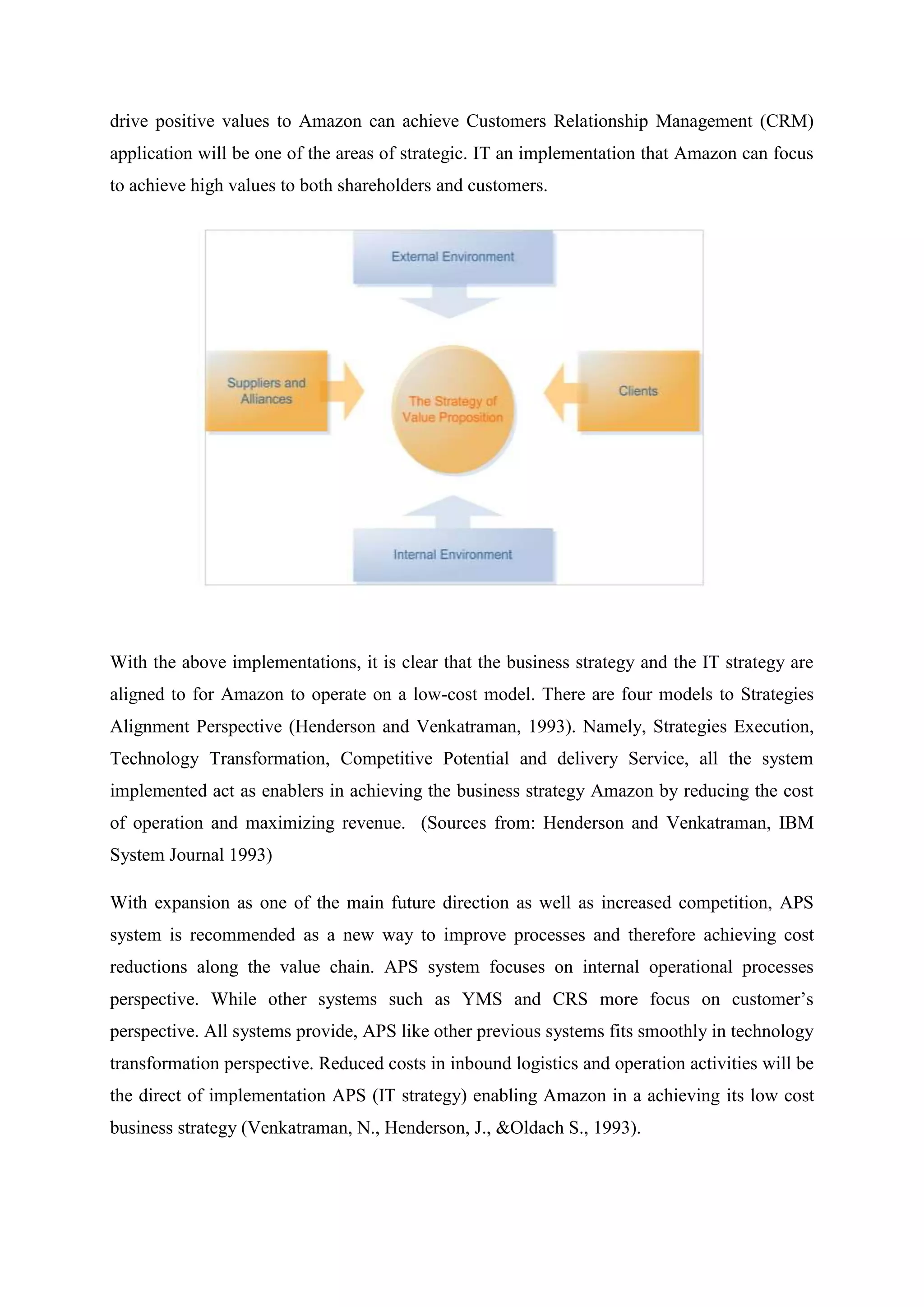 drive positive values to Amazon can achieve Customers Relationship Management (CRM)
application will be one of the areas of strategic. IT an implementation that Amazon can focus
to achieve high values to both shareholders and customers.




With the above implementations, it is clear that the business strategy and the IT strategy are
aligned to for Amazon to operate on a low-cost model. There are four models to Strategies
Alignment Perspective (Henderson and Venkatraman, 1993). Namely, Strategies Execution,
Technology Transformation, Competitive Potential and delivery Service, all the system
implemented act as enablers in achieving the business strategy Amazon by reducing the cost
of operation and maximizing revenue. (Sources from: Henderson and Venkatraman, IBM
System Journal 1993)

With expansion as one of the main future direction as well as increased competition, APS
system is recommended as a new way to improve processes and therefore achieving cost
reductions along the value chain. APS system focuses on internal operational processes
perspective. While other systems such as YMS and CRS more focus on customer’s
perspective. All systems provide, APS like other previous systems fits smoothly in technology
transformation perspective. Reduced costs in inbound logistics and operation activities will be
the direct of implementation APS (IT strategy) enabling Amazon in a achieving its low cost
business strategy (Venkatraman, N., Henderson, J., &Oldach S., 1993).
 