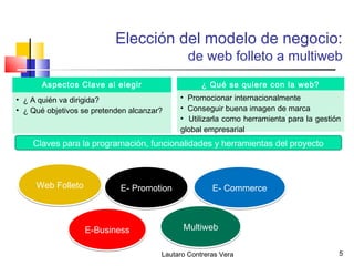 Elección del modelo de negocio:
                                               de web folleto a multiweb
       Aspectos Clave al elegir                    ¿ Qué se quiere con la web?
• ¿ A quién va dirigida?                    • Promocionar internacionalmente
• ¿ Qué objetivos se pretenden alcanzar?    • Conseguir buena imagen de marca
                                            • Utilizarla como herramienta para la gestión
                                            global empresarial
    Claves para la programación, funcionalidades y herramientas del proyecto



     Web Folleto            E- Promotion              E- Commerce



                   E-Business                Multiweb


                                       Lautaro Contreras Vera                           5
 