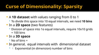 Comprehensive Guide to Dimensionality Reduction in Machine Learning | PPTX