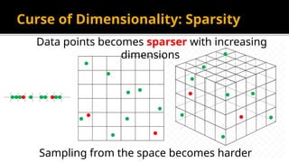 Comprehensive Guide to Dimensionality Reduction in Machine Learning | PPTX