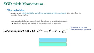 Sgd Algorithm Formula Comprehensive Introduction to Neural Networks and Deep Learning ...