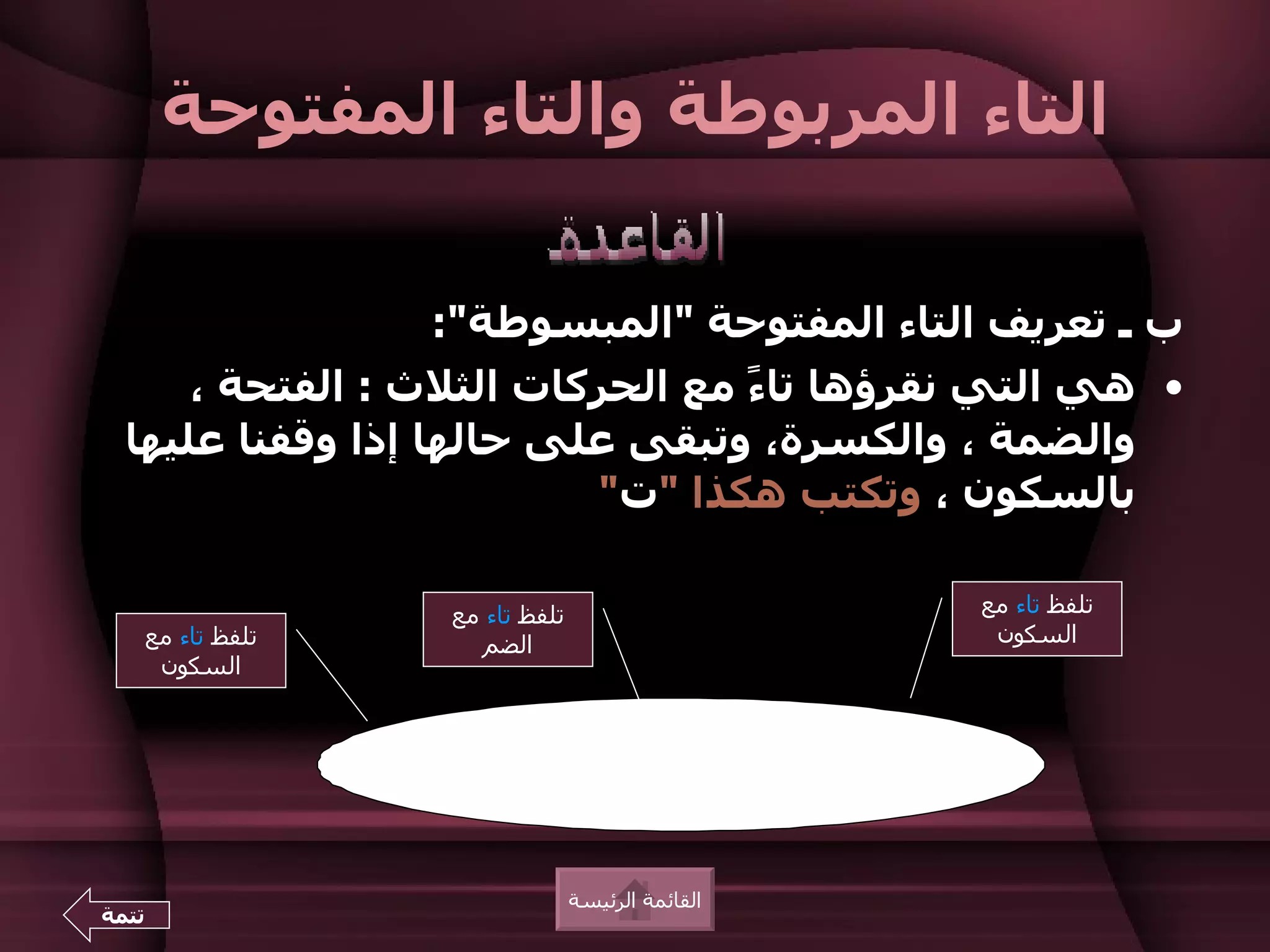 ‫التاء المربوطة والتاء المفتوحة‬

                     ‫ب ـ تعريف التاء المفتوحة "المبسوطة":‬
      ‫• هي التي نقرؤها تا ً مع الحركات الثلث : الفتحة ،‬
                                  ‫ء‬
  ‫والضمة ، والكسرة، وتبقى على حالها إذا وقفنا عليها‬
                          ‫بالسكون ، وتكتب هكذا "ت"‬

                     ‫تلفظ تاء مع‬                     ‫تلفظ تاء مع‬
       ‫تلفظ تاء مع‬      ‫الضم‬                          ‫السكون‬
        ‫السكون‬




                                   ‫القائمة الرئيسة‬
‫تتمة‬
 