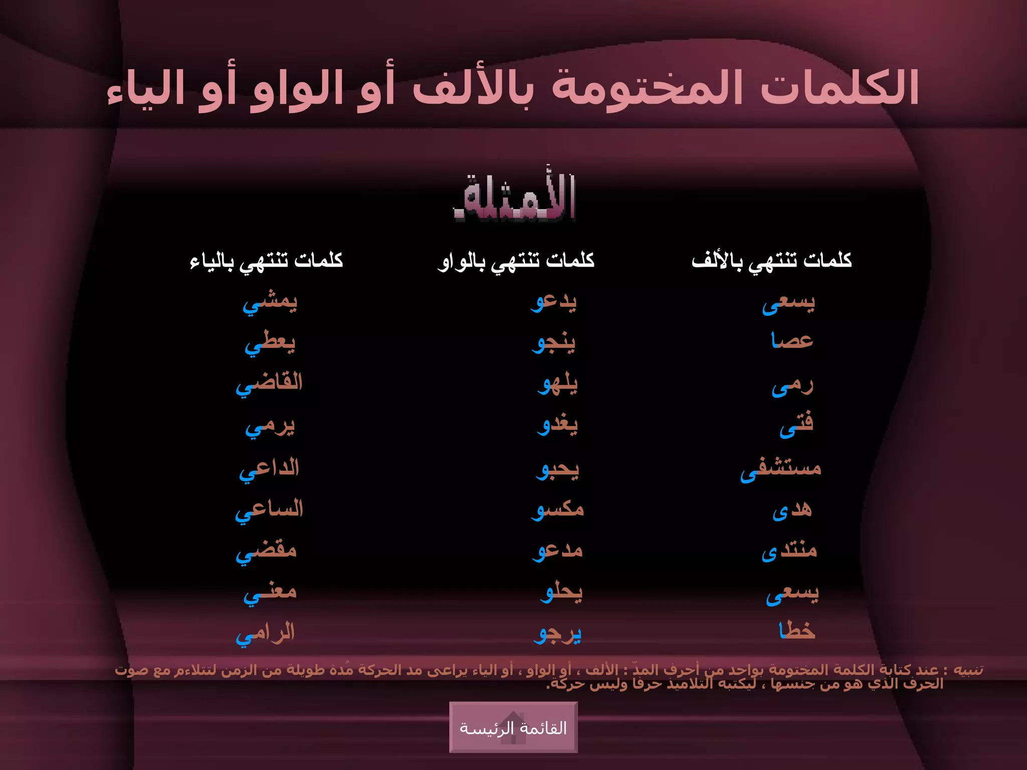 ‫الكلمات المختومة باللف أو الواو أو الياء‬


           ‫كلمات تنتهي بالياء‬                   ‫كلمات تنتهي بالواو‬                    ‫كلمات تنتهي باللف‬
                  ‫يمشي‬                                        ‫يدعو‬                               ‫يسعى‬
                   ‫يعطي‬                                       ‫ينجو‬                               ‫عصا‬
                  ‫القاضي‬                                       ‫يلهو‬                               ‫رمى‬
                   ‫يرمي‬                                        ‫يغدو‬                               ‫فتى‬
                  ‫الداعي‬                                      ‫يحبو‬                            ‫مستشفى‬
                  ‫الساعي‬                                      ‫مكسو‬                              ‫هدى‬
                  ‫مقضي‬                                        ‫مدعو‬                             ‫منتدى‬
                   ‫معنـي‬                                       ‫يحلو‬                             ‫يسعى‬
                  ‫الرامي‬                                      ‫يرجو‬                               ‫خطا‬
‫تنبيه : عند كتابة الكلمة المختومة بواحد من أحرف الم ّ : اللف ، أو الواو ، أو الياء يراعى مد الحركة ُدة طويلة من الزمن لتتلءم مع صوت‬
                               ‫م‬                                              ‫د‬
                                                               ‫الحرف الذي هو من جنسها ، ليكتبه التلميذ حرفا وليس حركة.‬


                                                    ‫القائمة الرئيسة‬
 