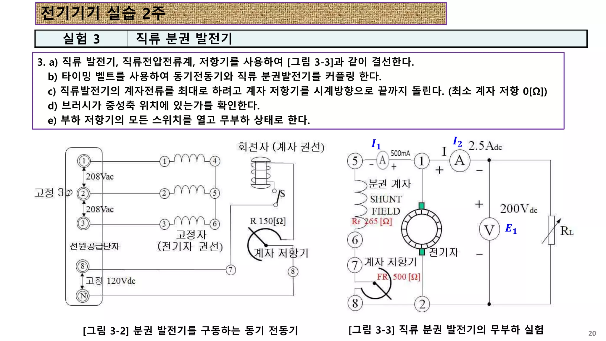3. a) 직류 발전기, 직류전압전류계, 저항기를 사용하여 [그림 3-3]과 같이 결선한다.
b) 타이밍 벨트를 사용하여 동기전동기와 직류 분권발전기를 커플링 한다.
c) 직류발전기의 계자전류를 최대로 하려고 계자 저항기를 시계방향으로 끝까지 돌린다. (최소 계자 저항 0[Ω])
d) 브러시가 중성축 위치에 있는가를 확인한다.
e) 부하 저항기의 모든 스위치를 열고 무부하 상태로 한다.
[그림 3-2] 분권 발전기를 구동하는 동기 전동기 [그림 3-3] 직류 분권 발전기의 무부하 실험 20
실험 3 직류 분권 발전기
𝑰𝟏
𝑰𝟐
𝑬𝟏
전기기기 실습 2주
 