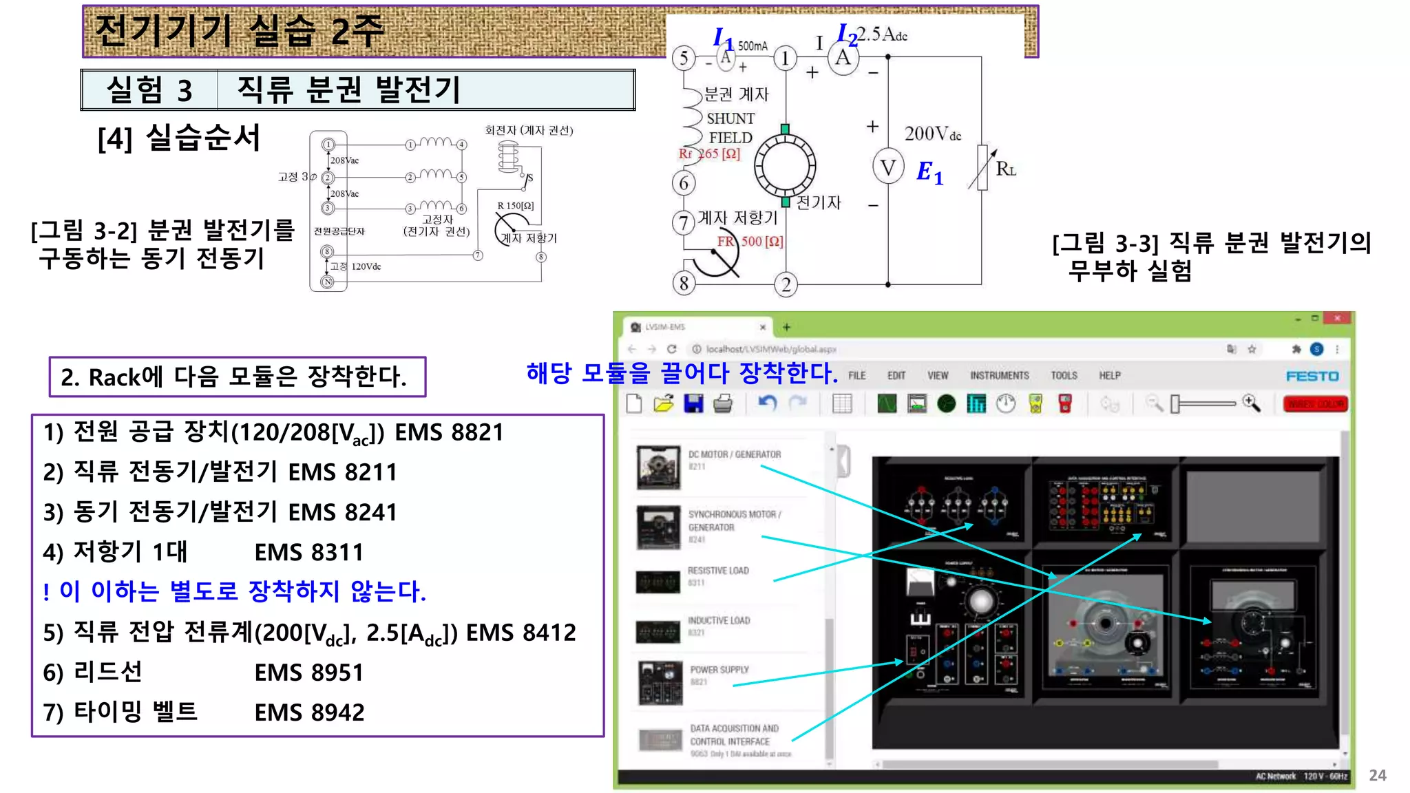 전기기기 실습 2주
[4] 실습순서
24
실험 3 직류 분권 발전기
[그림 3-2] 분권 발전기를
구동하는 동기 전동기
[그림 3-3] 직류 분권 발전기의
무부하 실험
𝑰𝟏 𝑰𝟐
𝑬𝟏
2. Rack에 다음 모듈은 장착한다.
1) 전원 공급 장치(120/208[Vac]) EMS 8821
2) 직류 전동기/발전기 EMS 8211
3) 동기 전동기/발전기 EMS 8241
4) 저항기 1대 EMS 8311
! 이 이하는 별도로 장착하지 않는다.
5) 직류 전압 전류계(200[Vdc], 2.5[Adc]) EMS 8412
6) 리드선 EMS 8951
7) 타이밍 벨트 EMS 8942
해당 모듈을 끌어다 장착한다.
 