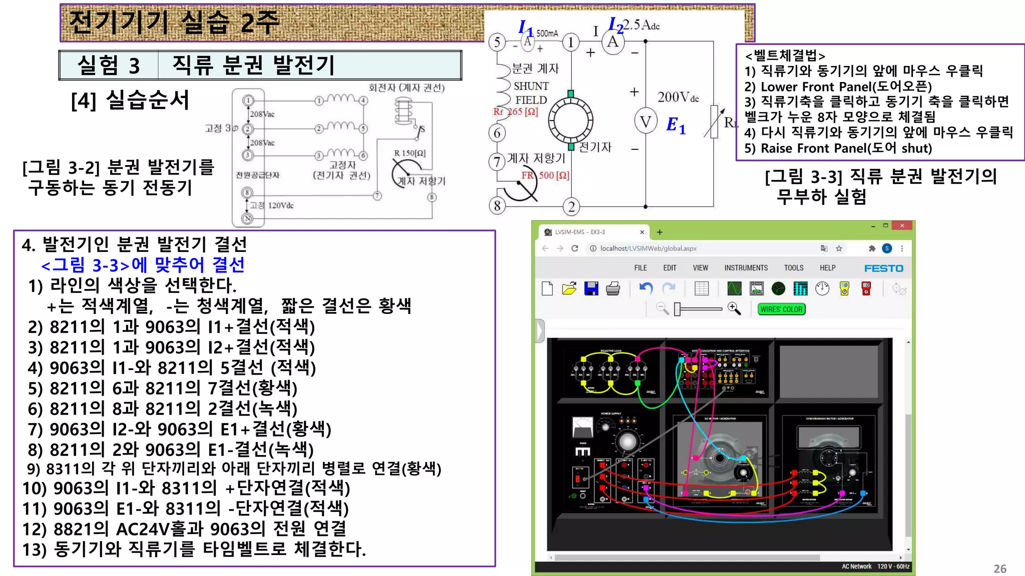 전기기기 실습 2주
[4] 실습순서
실험 3 직류 분권 발전기
[그림 3-2] 분권 발전기를
구동하는 동기 전동기
[그림 3-3] 직류 분권 발전기의
무부하 실험
𝑰𝟏 𝑰𝟐
𝑬𝟏
4. 발전기인 분권 발전기 결선
<그림 3-3>에 맞추어 결선
1) 라인의 색상을 선택한다.
+는 적색계열, -는 청색계열, 짧은 결선은 황색
2) 8211의 1과 9063의 I1+결선(적색)
3) 8211의 1과 9063의 I2+결선(적색)
4) 9063의 I1-와 8211의 5결선 (적색)
5) 8211의 6과 8211의 7결선(황색)
6) 8211의 8과 8211의 2결선(녹색)
7) 9063의 I2-와 9063의 E1+결선(황색)
8) 8211의 2와 9063의 E1-결선(녹색)
9) 8311의 각 위 단자끼리와 아래 단자끼리 병렬로 연결(황색)
10) 9063의 I1-와 8311의 +단자연결(적색)
11) 9063의 E1-와 8311의 -단자연결(적색)
12) 8821의 AC24V홀과 9063의 전원 연결
13) 동기기와 직류기를 타임벨트로 체결한다.
<벨트체결법>
1) 직류기와 동기기의 앞에 마우스 우클릭
2) Lower Front Panel(도어오픈)
3) 직류기축을 클릭하고 동기기 축을 클릭하면
벨크가 누운 8자 모양으로 체결됨
4) 다시 직류기와 동기기의 앞에 마우스 우클릭
5) Raise Front Panel(도어 shut)
26
 
