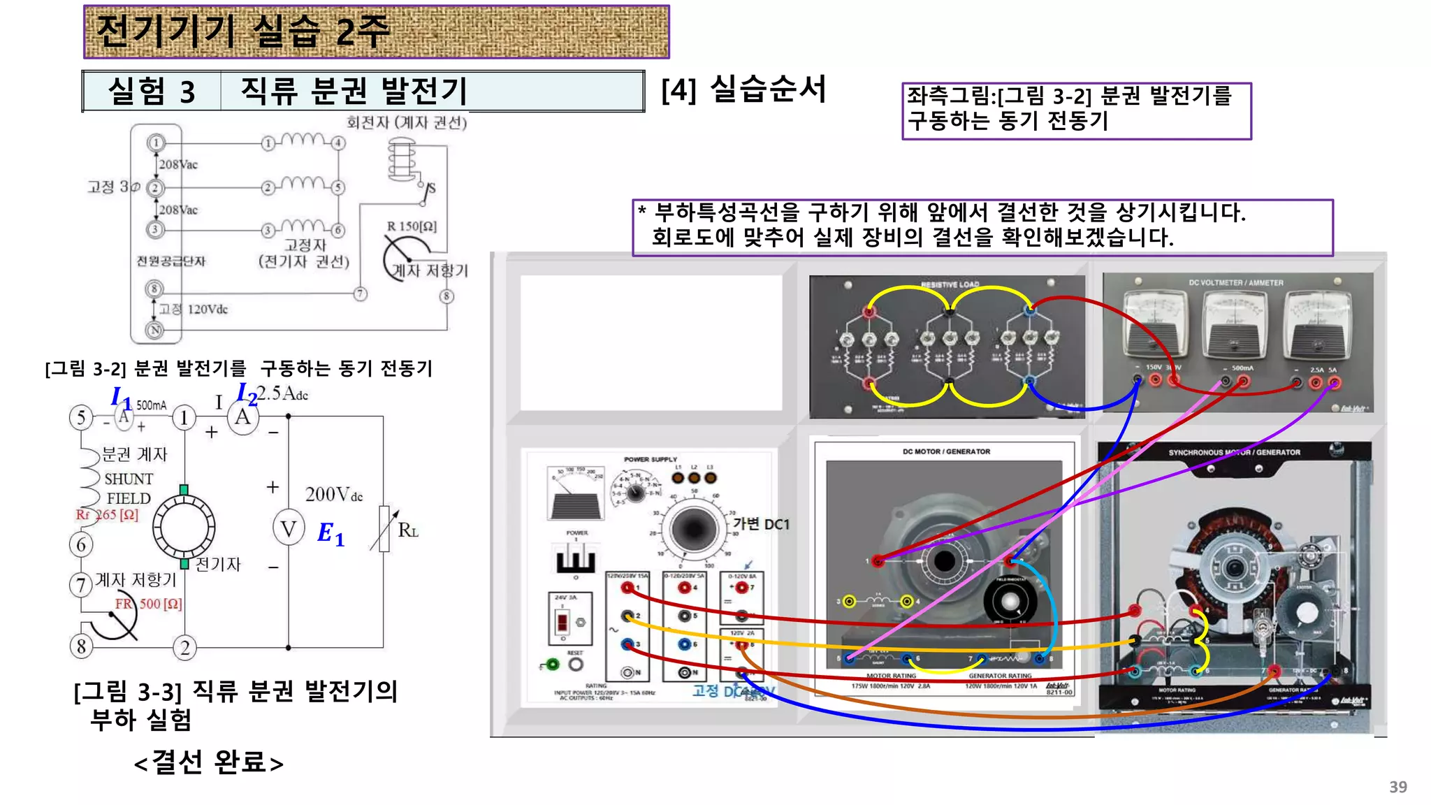 𝑰𝟏 𝑰𝟐
𝑬𝟏
[4] 실습순서
39
실험 3 직류 분권 발전기
[그림 3-2] 분권 발전기를 구동하는 동기 전동기
[그림 3-3] 직류 분권 발전기의
부하 실험
<결선 완료>
좌측그림:[그림 3-2] 분권 발전기를
구동하는 동기 전동기
* 부하특성곡선을 구하기 위해 앞에서 결선한 것을 상기시킵니다.
회로도에 맞추어 실제 장비의 결선을 확인해보겠습니다.
전기기기 실습 2주
 