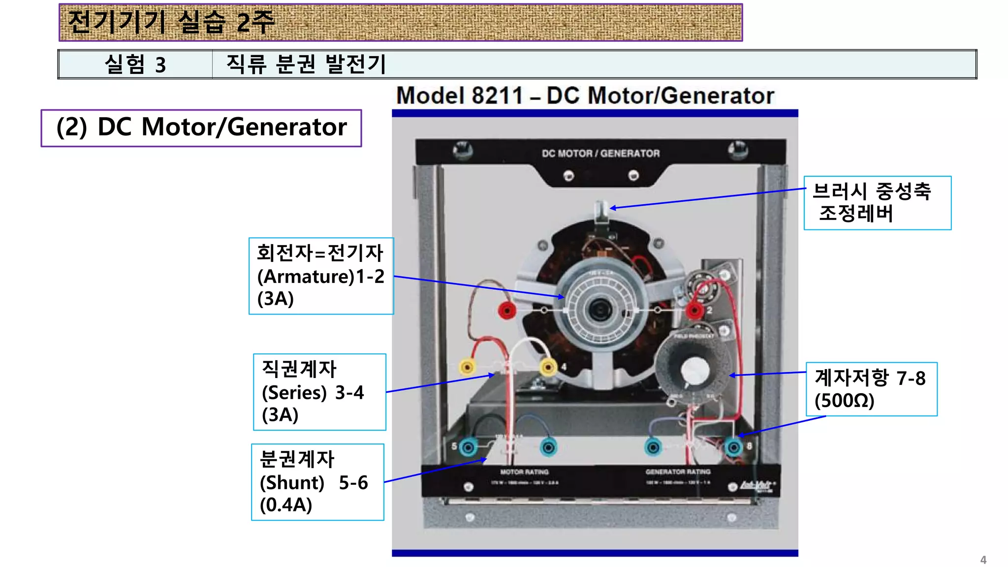 회전자=전기자
(Armature)1-2
(3A)
직권계자
(Series) 3-4
(3A)
분권계자
(Shunt) 5-6
(0.4A)
계자저항 7-8
(500Ω)
브러시 중성축
조정레버
(2) DC Motor/Generator
실험 3 직류 분권 발전기
전기기기 실습 2주
4
 