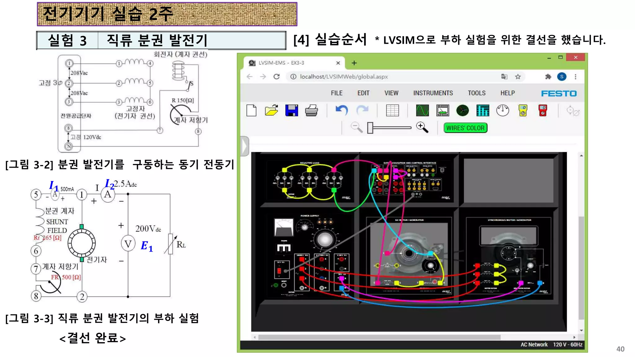 𝑰𝟏 𝑰𝟐
𝑬𝟏
[4] 실습순서
40
실험 3 직류 분권 발전기
[그림 3-2] 분권 발전기를 구동하는 동기 전동기
[그림 3-3] 직류 분권 발전기의 부하 실험
<결선 완료>
* LVSIM으로 부하 실험을 위한 결선을 했습니다.
전기기기 실습 2주
 