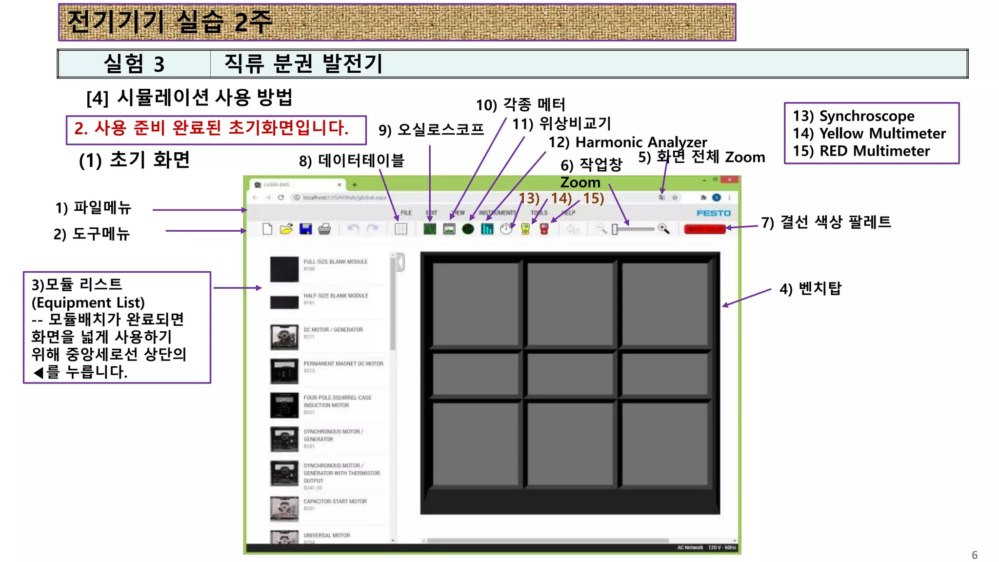 [4] 시뮬레이션 사용 방법
2. 사용 준비 완료된 초기화면입니다.
(1) 초기 화면 5) 화면 전체 Zoom
4) 벤치탑
3)모듈 리스트
(Equipment List)
-- 모듈배치가 완료되면
화면을 넓게 사용하기
위해 중앙세로선 상단의
◀를 누릅니다.
1) 파일메뉴
2) 도구메뉴
6) 작업창
Zoom
7) 결선 색상 팔레트
8) 데이터테이블
9) 오실로스코프
10) 각종 메터
11) 위상비교기
12) Harmonic Analyzer
13) 14) 15)
13) Synchroscope
14) Yellow Multimeter
15) RED Multimeter
실험 3 직류 분권 발전기
전기기기 실습 2주
6
 