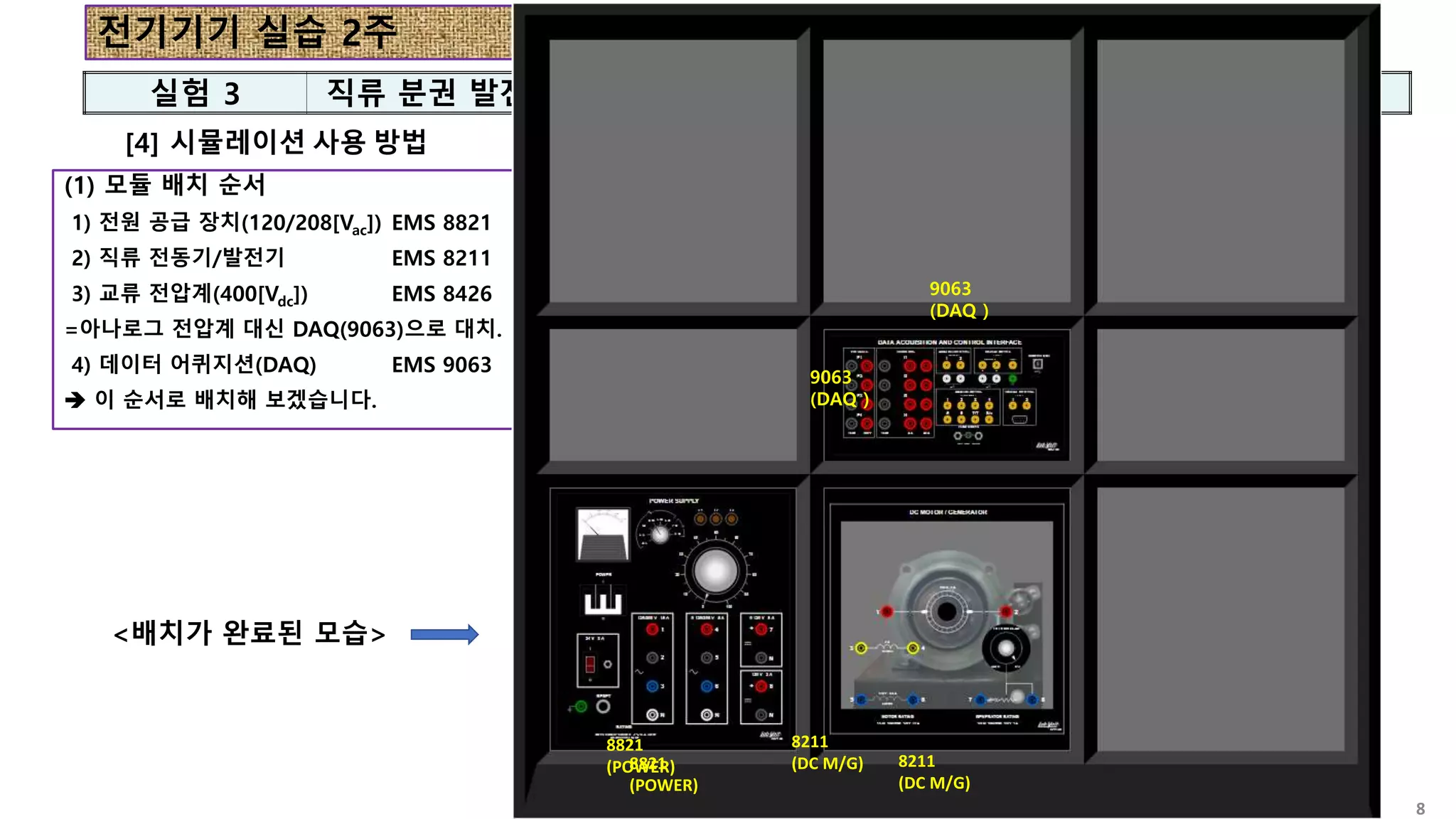 전기기기 실습 2주
8
[4] 시뮬레이션 사용 방법
(1) 모듈 배치 순서
1) 전원 공급 장치(120/208[Vac]) EMS 8821
2) 직류 전동기/발전기 EMS 8211
3) 교류 전압계(400[Vdc]) EMS 8426
=아나로그 전압계 대신 DAQ(9063)으로 대치.
4) 데이터 어퀴지션(DAQ) EMS 9063
 이 순서로 배치해 보겠습니다.
<배치가 완료된 모습>
실험 3 직류 분권 발전기
8821
(POWER)
8211
(DC M/G)
9063
(DAQ )
8821
(POWER)
8211
(DC M/G)
9063
(DAQ )
 
