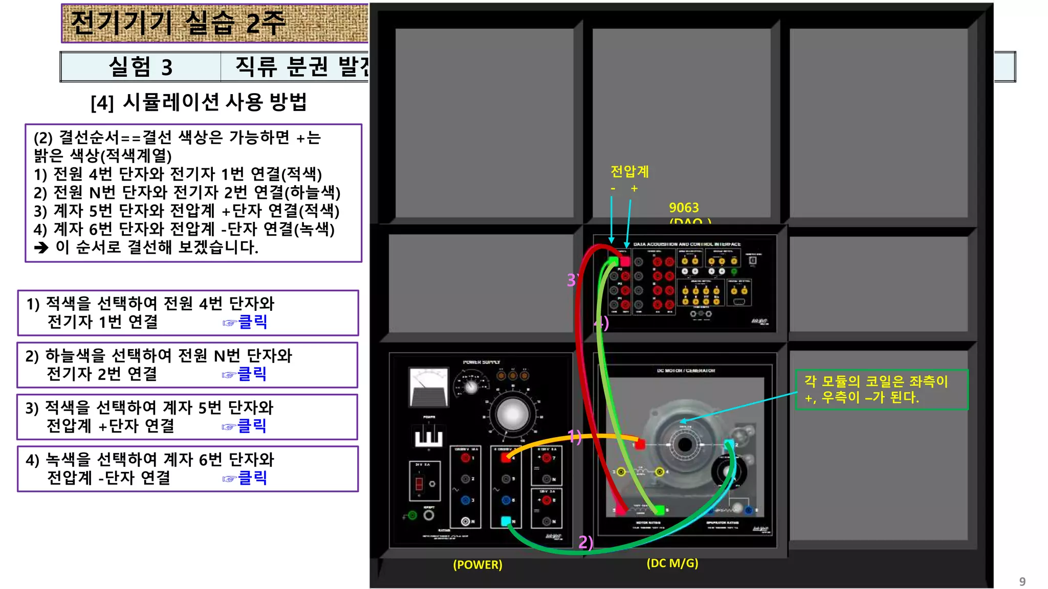 전기기기 실습 2주
9
[4] 시뮬레이션 사용 방법
(2) 결선순서==결선 색상은 가능하면 +는
밝은 색상(적색계열)
1) 전원 4번 단자와 전기자 1번 연결(적색)
2) 전원 N번 단자와 전기자 2번 연결(하늘색)
3) 계자 5번 단자와 전압계 +단자 연결(적색)
4) 계자 6번 단자와 전압계 -단자 연결(녹색)
 이 순서로 결선해 보겠습니다.
1) 적색을 선택하여 전원 4번 단자와
전기자 1번 연결 ☞클릭
2) 하늘색을 선택하여 전원 N번 단자와
전기자 2번 연결 ☞클릭
3) 적색을 선택하여 계자 5번 단자와
전압계 +단자 연결 ☞클릭
4) 녹색을 선택하여 계자 6번 단자와
전압계 -단자 연결 ☞클릭
실험 3 직류 분권 발전기
8821
(POWER)
8211
(DC M/G)
9063
(DAQ )
8821
(POWER)
8211
(DC M/G)
9063
(DAQ )
1)
2)
1)
2)
3)
4)
전압계
- +
각 모듈의 코일은 좌측이
+, 우측이 –가 된다.
 