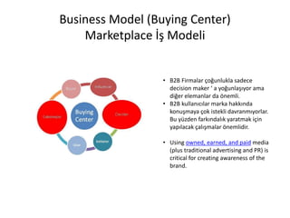 Business Model (Buying Center)
Marketplace İş Modeli
• B2B Firmalar çoğunlukla sadece
decision maker ‘ a yoğunlaşıyor ama
diğer elemanlar da önemli.
• B2B kullanıcılar marka hakkında
konuşmaya çok istekli davranmıyorlar.
Bu yüzden farkındalık yaratmak için
yapılacak çalışmalar önemlidir.
• Using owned, earned, and paid media
(plus traditional advertising and PR) is
critical for creating awareness of the
brand.
 