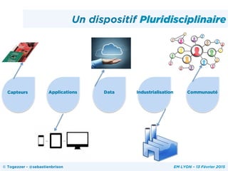 Un dispositif Pluridisciplinaire
Capteurs Applications Data Industrialisation Communauté
© Togezzer - @sebastienbrison EM LYON – 13 Février 2015
 