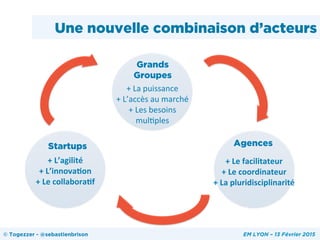 Une nouvelle combinaison d’acteurs
Grands
Groupes
Startups Agences
+	
  La	
  puissance	
  
+	
  L’accès	
  au	
  marché	
  
+	
  Les	
  besoins	
  
mulHples	
  
	
  
	
  
+	
  L’agilité	
  
+	
  L’innova/on	
  
+	
  Le	
  collabora/f	
  	
  
	
  
	
  
+	
  Le	
  facilitateur	
  
+	
  Le	
  coordinateur	
  
+	
  La	
  pluridisciplinarité	
  
	
  
	
  
© Togezzer - @sebastienbrison EM LYON – 13 Février 2015
 