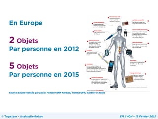 En Europe
2 Objets
Par personne en 2012
5 Objets
Par personne en 2015
Source: Etude réalisée par Cisco/ l'Atelier BNP Paribas/ Institut GFK/ Gartner et Idate
© Togezzer - @sebastienbrison EM LYON – 13 Février 2015
 