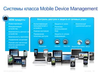 MDM продукты
ü  Инвентаризация
ü  Инициализация
устройства
ü  Безопасность данных на
устройстве
ü  Безопасность приложен.

Контроль доступа и защита от сетевых угроз
ü  Аутентификация
пользователей и
устройств

ü  Защита от угроз

ü  Оценка состояния

ü  Политика
использования
Web

ü  Применение
политики доступа

ü  Безопасный
удаленный доступ

ü  Защита от утечек
информации

ü  Управление затратами
ü  Полная или частичная
очистка удаленного
устройства

© 2010 Cisco and/or its affiliates. All rights reserved.

Политики

Облако

Web Sec Защитный клиент МСЭ

Cisco Confidential

1247

 