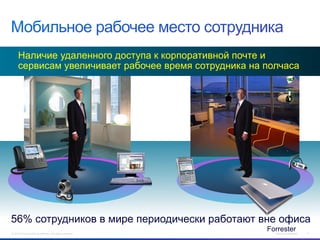 Наличие удаленного доступа к корпоративной почте и
сервисам увеличивает рабочее время сотрудника на полчаса

56% сотрудников в мире периодически работают вне офиса
© 2012 Cisco and/or its affiliates. All rights reserved.

Forrester

Cisco Confidential

2

 