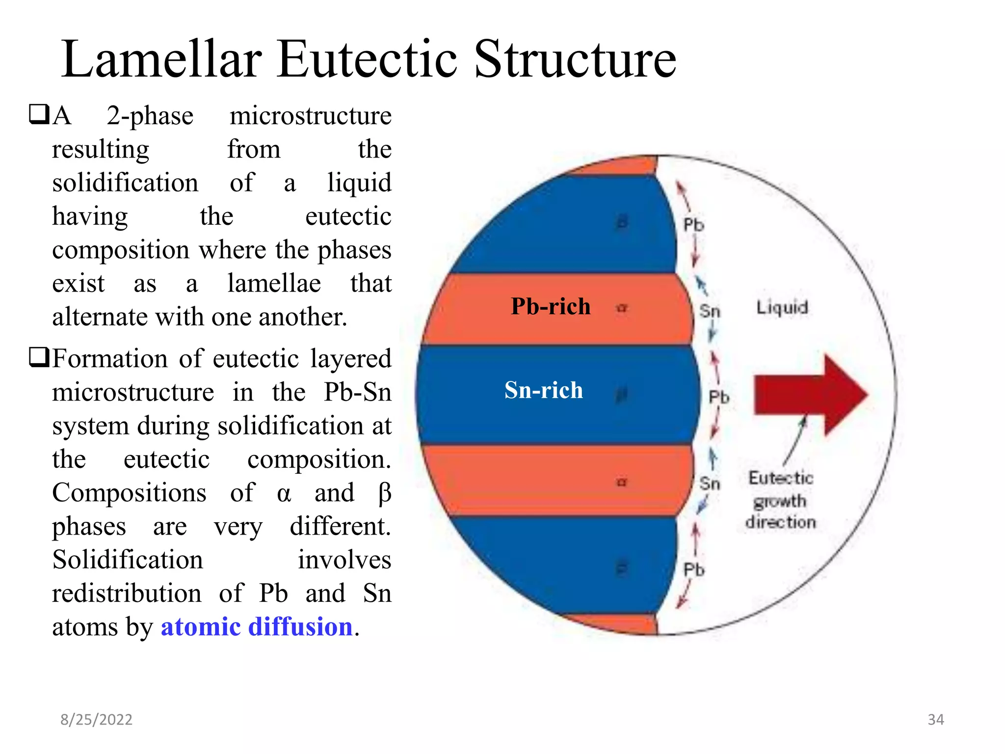 Lamellar Eutectic Structure
A 2-phase microstructure
resulting from the
solidification of a liquid
having the eutectic
composition where the phases
exist as a lamellae that
alternate with one another.
Formation of eutectic layered
microstructure in the Pb-Sn
system during solidification at
the eutectic composition.
Compositions of α and β
phases are very different.
Solidification involves
redistribution of Pb and Sn
atoms by atomic diffusion.
Pb-rich
Sn-rich
8/25/2022 34
 