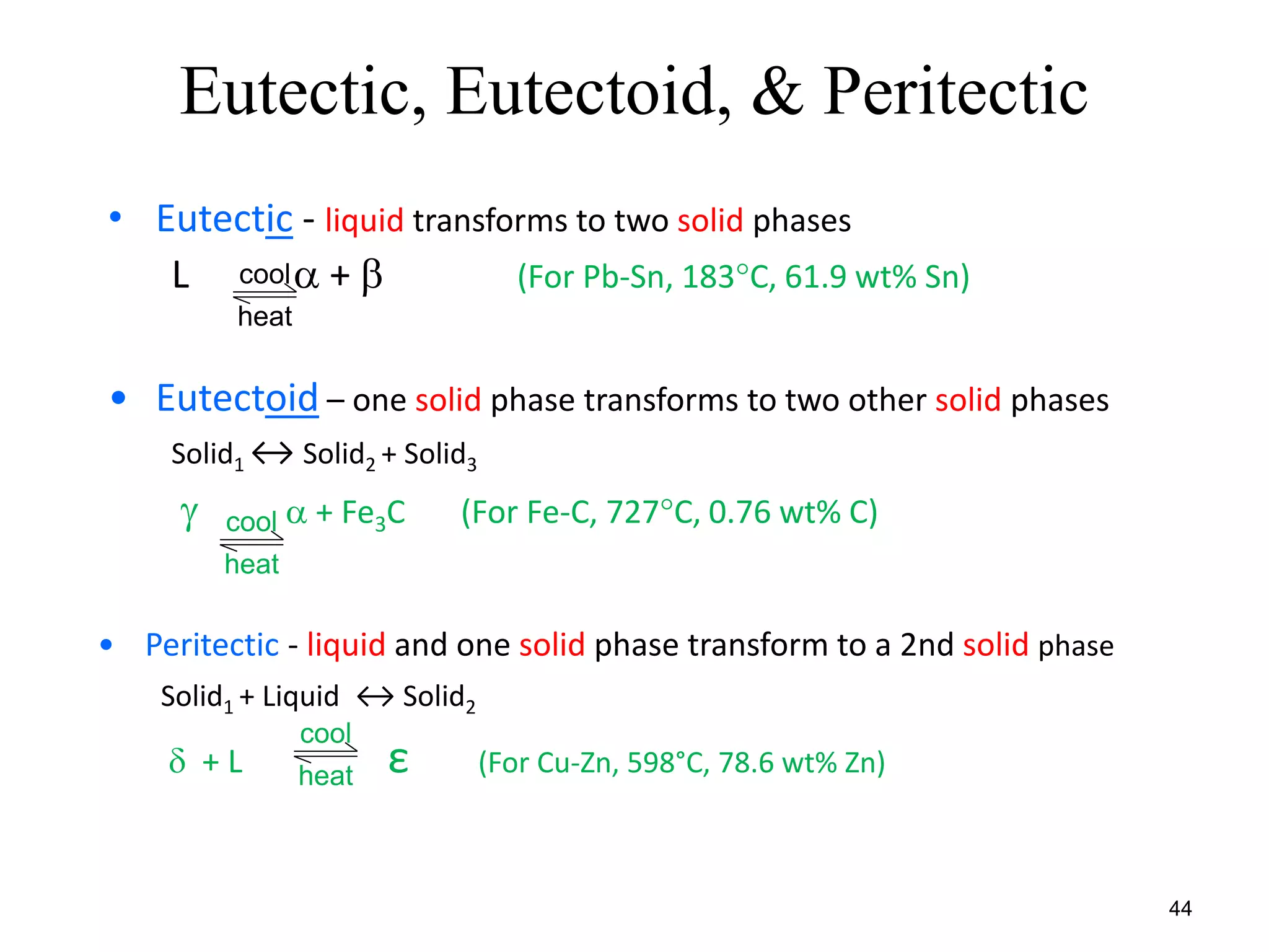 44
• Eutectoid – one solid phase transforms to two other solid phases
Solid1 ↔ Solid2 + Solid3
 a + Fe3C (For Fe-C, 727C, 0.76 wt% C)
Eutectic, Eutectoid, & Peritectic
• Eutectic - liquid transforms to two solid phases
L a + b (For Pb-Sn, 183C, 61.9 wt% Sn)
cool
heat
• Peritectic - liquid and one solid phase transform to a 2nd solid phase
Solid1 + Liquid ↔ Solid2
 + L ε (For Cu-Zn, 598°C, 78.6 wt% Zn)
cool
heat
cool
heat
 