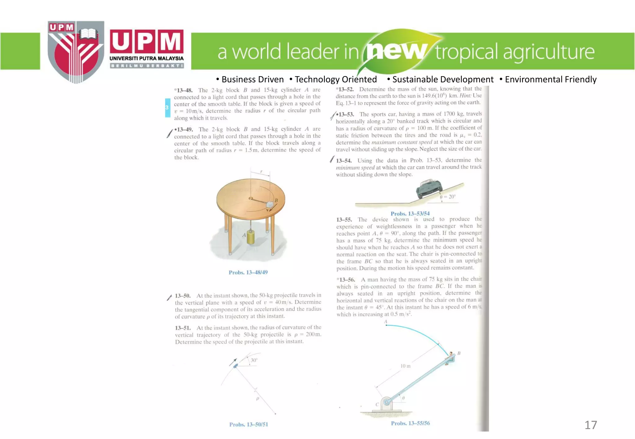 • Business Driven • Technology Oriented • Sustainable Development • Environmental Friendly
EMM 3104 : Dynamics 17
 