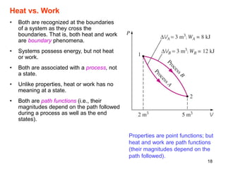 EMM3213_Chapter 2 Energy of Thermodynamics.pdf