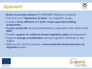 Approach
Funded by the
European Union
• Build on previous phases of EUROMED Migration projects;
• Function as a “laborator...