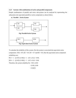 System Reliability Engineering And Plant Maintenance | PDF