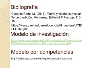 Bibliografía
Casarini Ratto, M. (2013). Teoría y diseño curricular.
Tercera edición. Monterrey: Editorial Trillas, pp. 115-
150
https://www.uaeh.edu.mx/docencia/VI_Lectura/LITE/
LECT66.pdf
https://www.uam.es/personal_pdi/stmaria/jmurillo/Investigacion
EE/Presentaciones/Curso_10/Inv_accion_trabajo.pdf
Modelo de investigación
http://hadoc.azc.uam.mx/enfoques/caracteristicas.htm
Modelo por competencias
 
