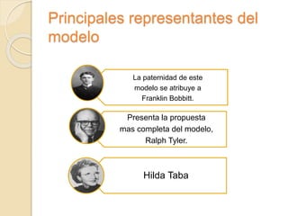 Principales representantes del
modelo
La paternidad de este
modelo se atribuye a
Franklin Bobbitt.
Presenta la propuesta
mas completa del modelo,
Ralph Tyler.
Hilda Taba
 