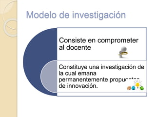 Modelo de investigación
Consiste en comprometer
al docente
Constituye una investigación de
la cual emana
permanentemente propuestas
de innovación.
 