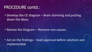 • Develop the CE diagram – Brain storming and putting
down the ideas.
• Review the Diagram – Remove non-causes.
• Act on the findings – Seek approval before solutions are
implemented.
PROCEDURE contd.:
 