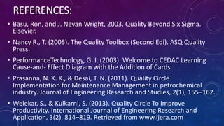 REFERENCES:
• Basu, Ron, and J. Nevan Wright, 2003. Quality Beyond Six Sigma.
Elsevier.
• Nancy R., T. (2005). The Quality Toolbox (Second Edi). ASQ Quality
Press.
• PerformanceTechnology, G. I. (2003). Welcome to CEDAC Learning
Cause-and- Effect D iagram with the Addition of Cards.
• Prasanna, N. K. K., & Desai, T. N. (2011). Quality Circle
Implementation for Maintenance Management in petrochemical
industry. Journal of Engineering Research and Studies, 2(1), 155–162.
• Welekar, S., & Kulkarni, S. (2013). Quality Circle To Improve
Productivity. International Journal of Engineering Research and
Application, 3(2), 814–819. Retrieved from www.ijera.com
 