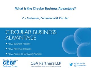 CEBF
Circular Economy
Business Forum
@CircularSW
@QSAPartners
What is the Circular Business Advantage?
C = Customer, Comme...